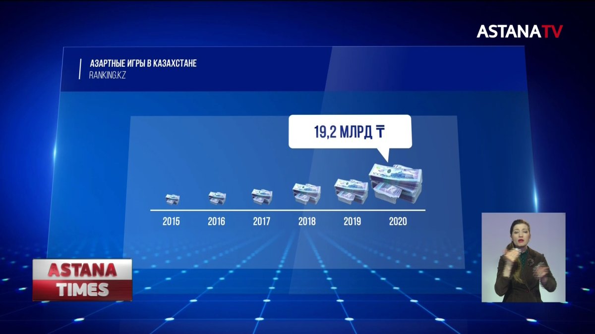 Казахстанцы «подсели» на азартные игры