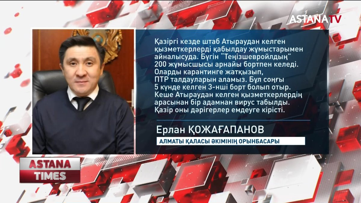 COVID-19-ды жұқтырғандардың саны 3000 асты, - ҚР ДСМ