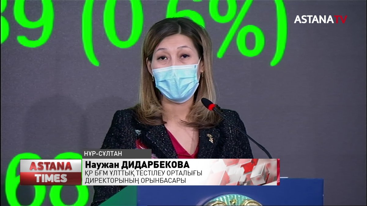 ҰБТ кезінде ереже бұзғаны анықталса, нәтижесі жойылады, - Н.Дидарбекова