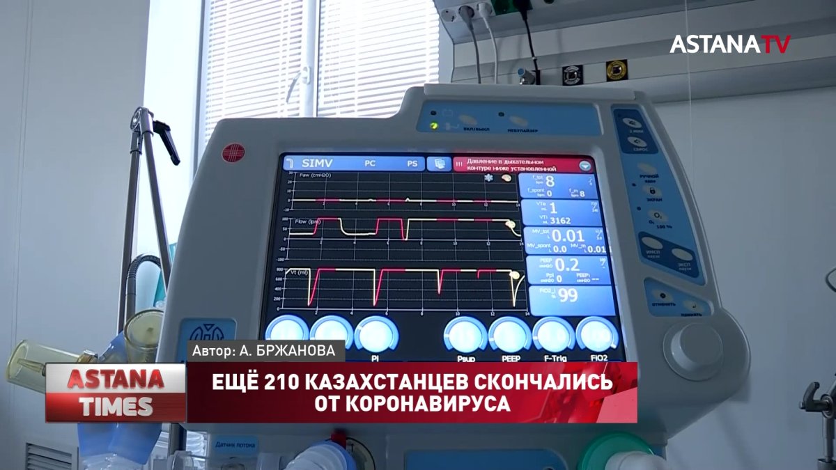 Ещё 210 казахстанцев скончались от коронавируса