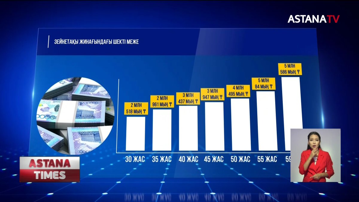 Зейнетақы жинағын пайдалану шарттары белгілі болды