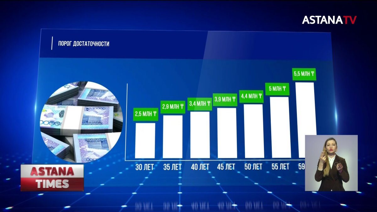 После новости о досрочном снятии пенсионных "рухнули" сайты электронного правительства и ЕНПФ