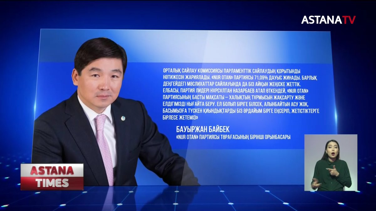 «Nur Otan» партиясына дауыс беру арқылы, өркендеу жолын таңдағандарға алғыс айтамын, - Б.Байбек