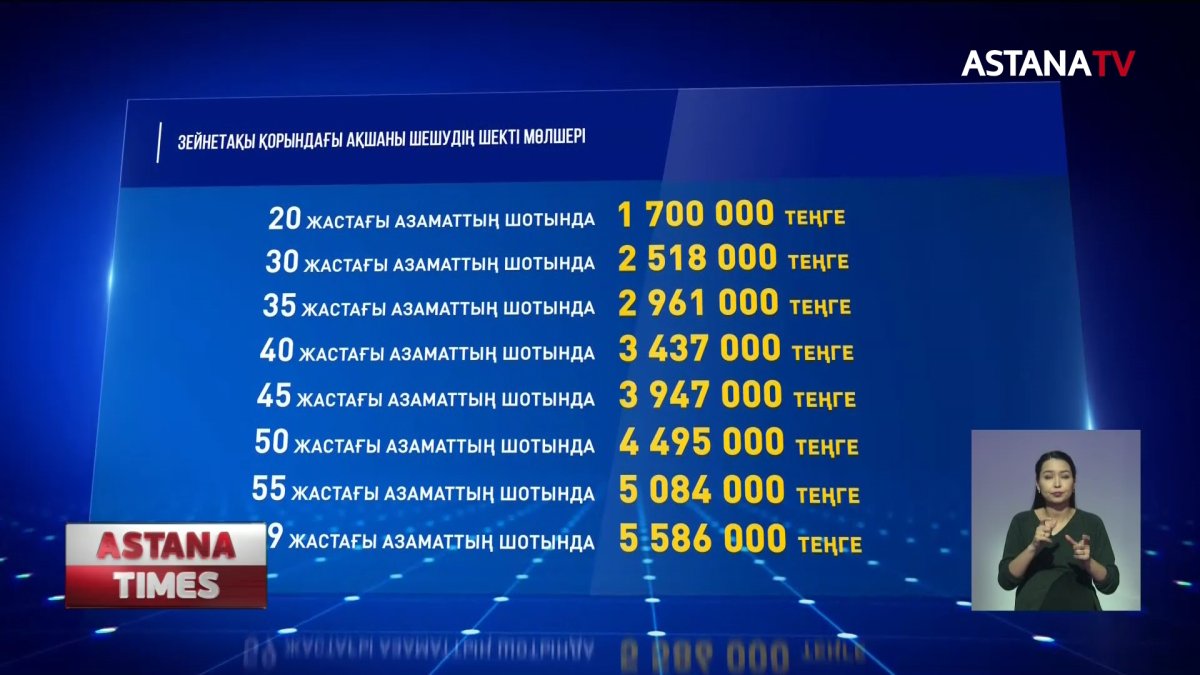 Зейнетақы жинағын пайдалануға өтінім қабылдау платформасы іске қосылмақ - "Отбасы банкі"