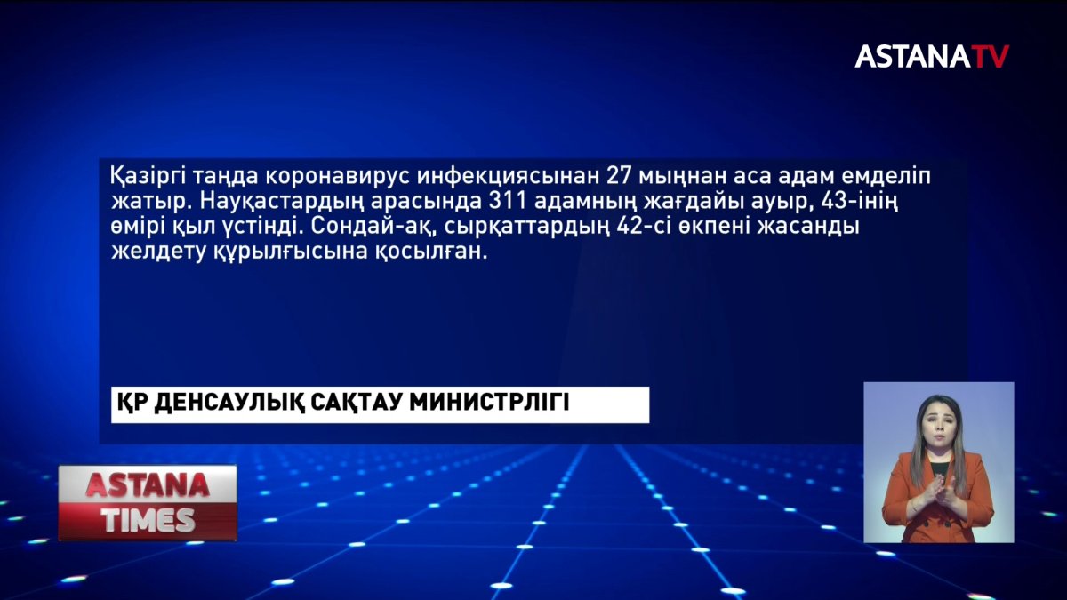 Қазақстан коронавирустың "қызыл аймағына" кірді
