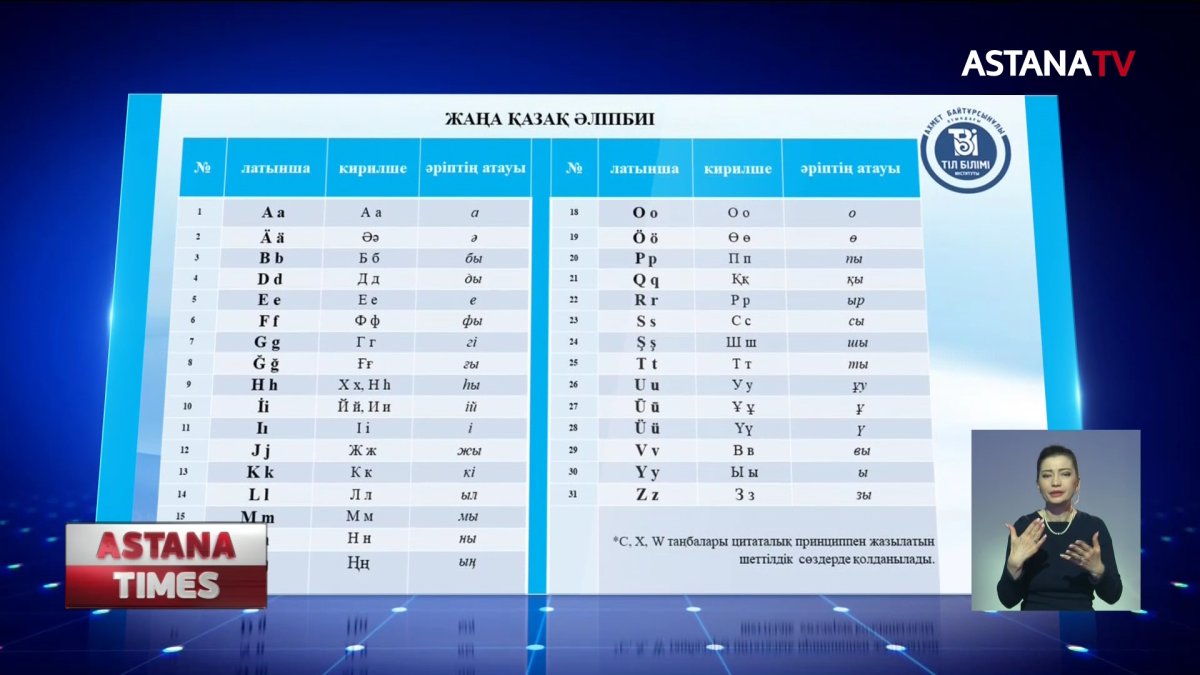 Новый вариант казахского алфавита на латинице презентовали в Правительстве