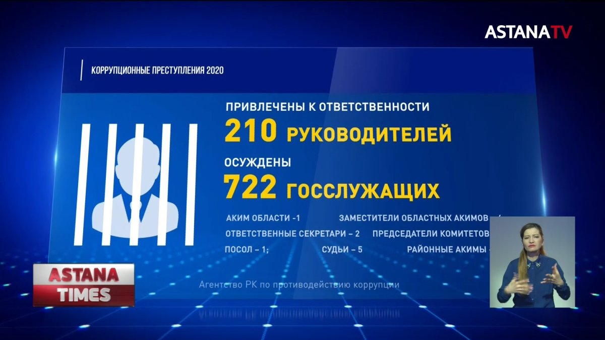"Не боялись ни Закона, ни Бога", - А. Шпекбаев о чиновниках, воровавших в период пандемии