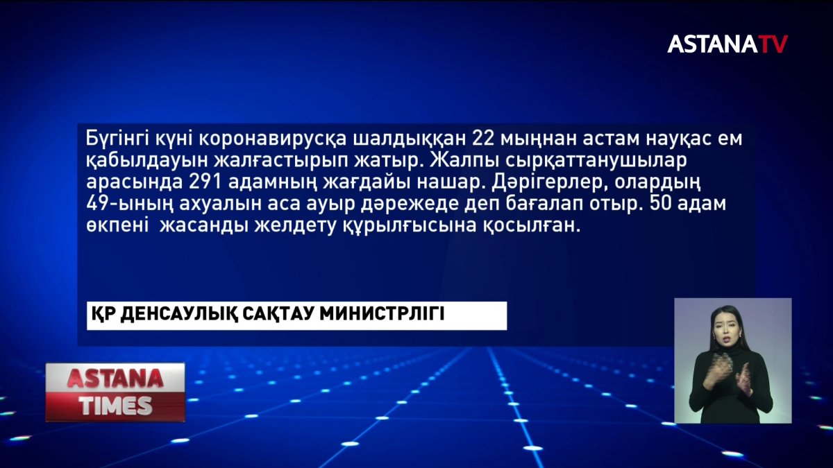 COVID-19 коронавирусының таралуы өршіп тұр