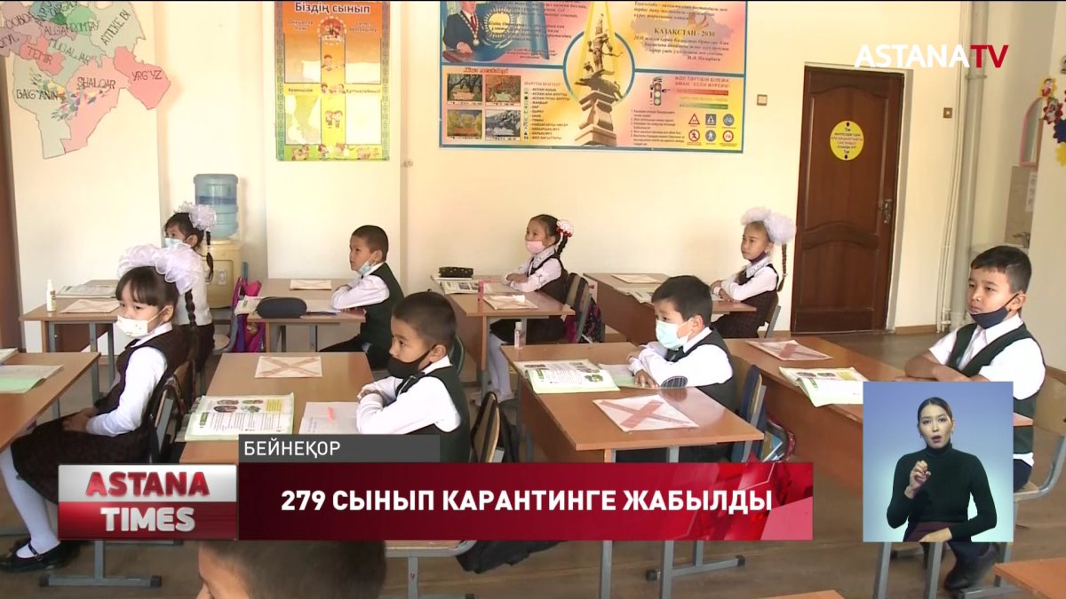 Ақтөбеде бір тәулікте 19 оқушыдан коронавирус анықталды
