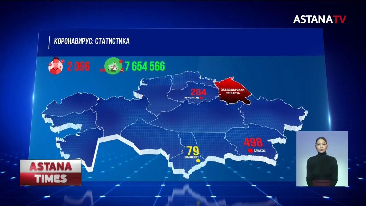 49 человек скончались от коронавируса и пневмонии в Казахстане за сутки