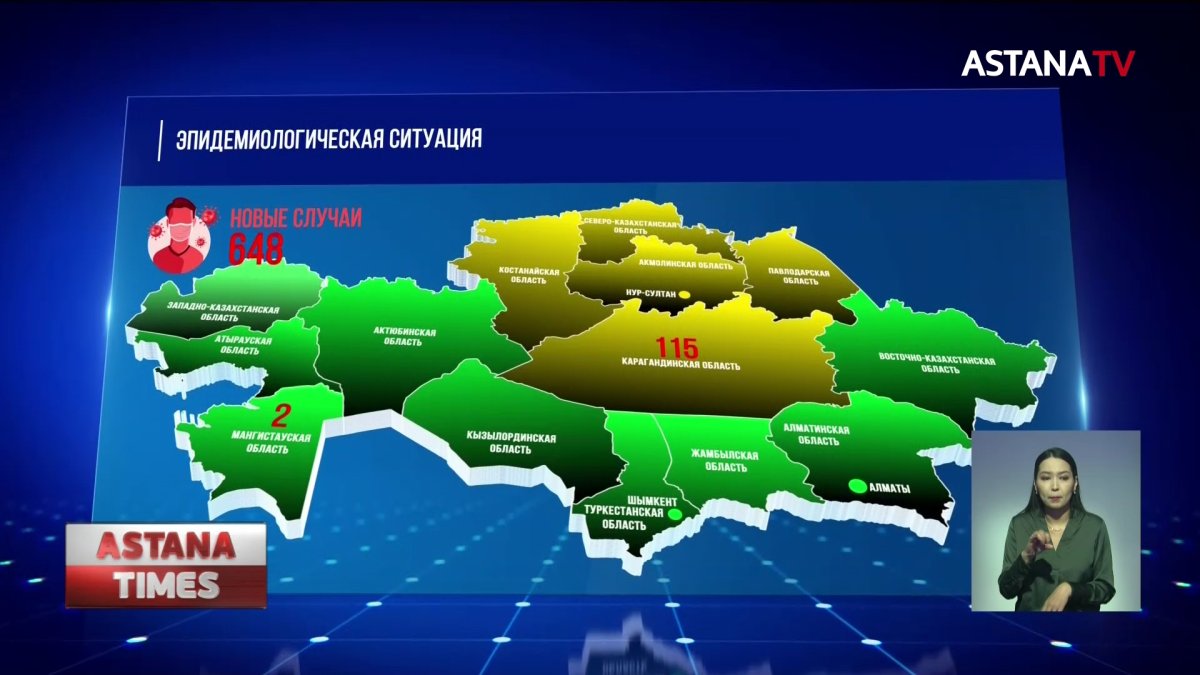 20 казахстанцев скончались от коронавируса и пневмонии за сутки