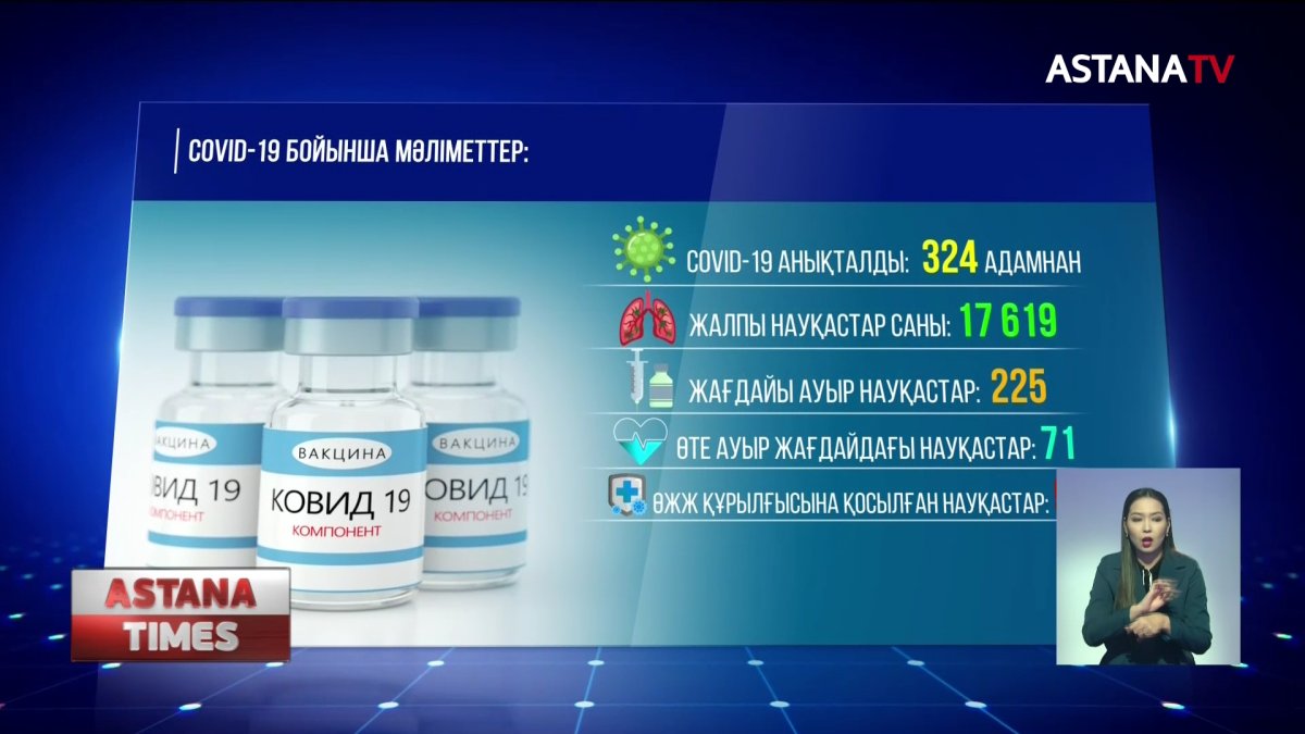 Коронавирустың беті қайта бастады