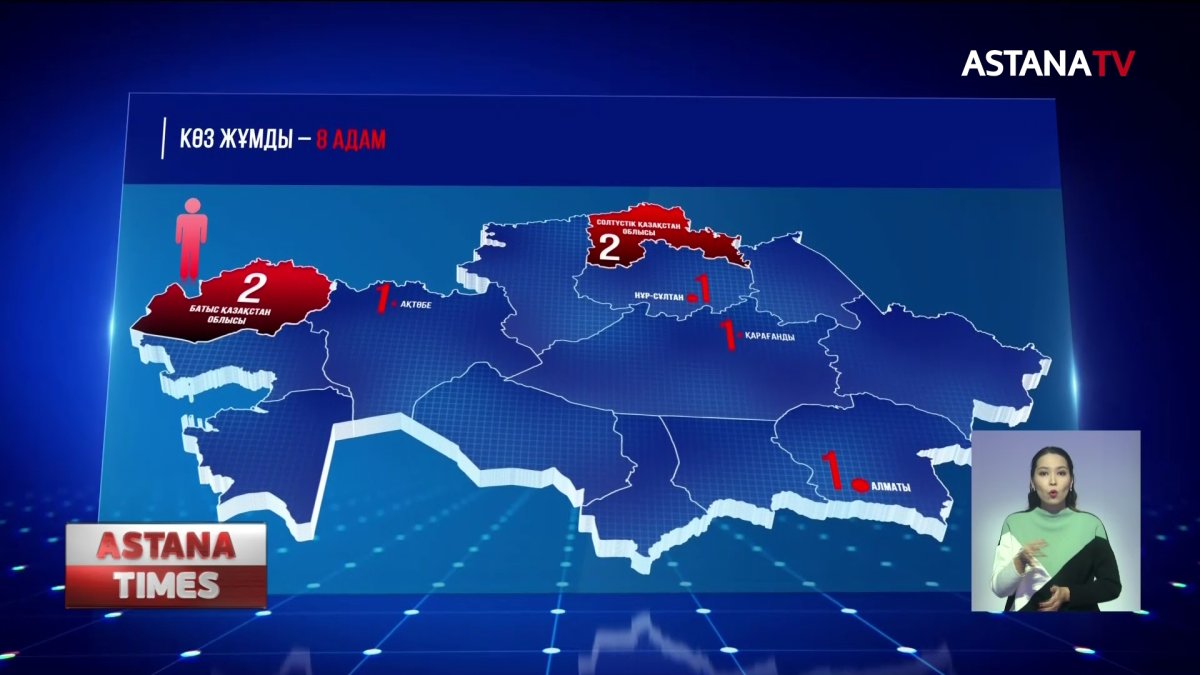Омикрон Алматыға келген болуы мүмкін