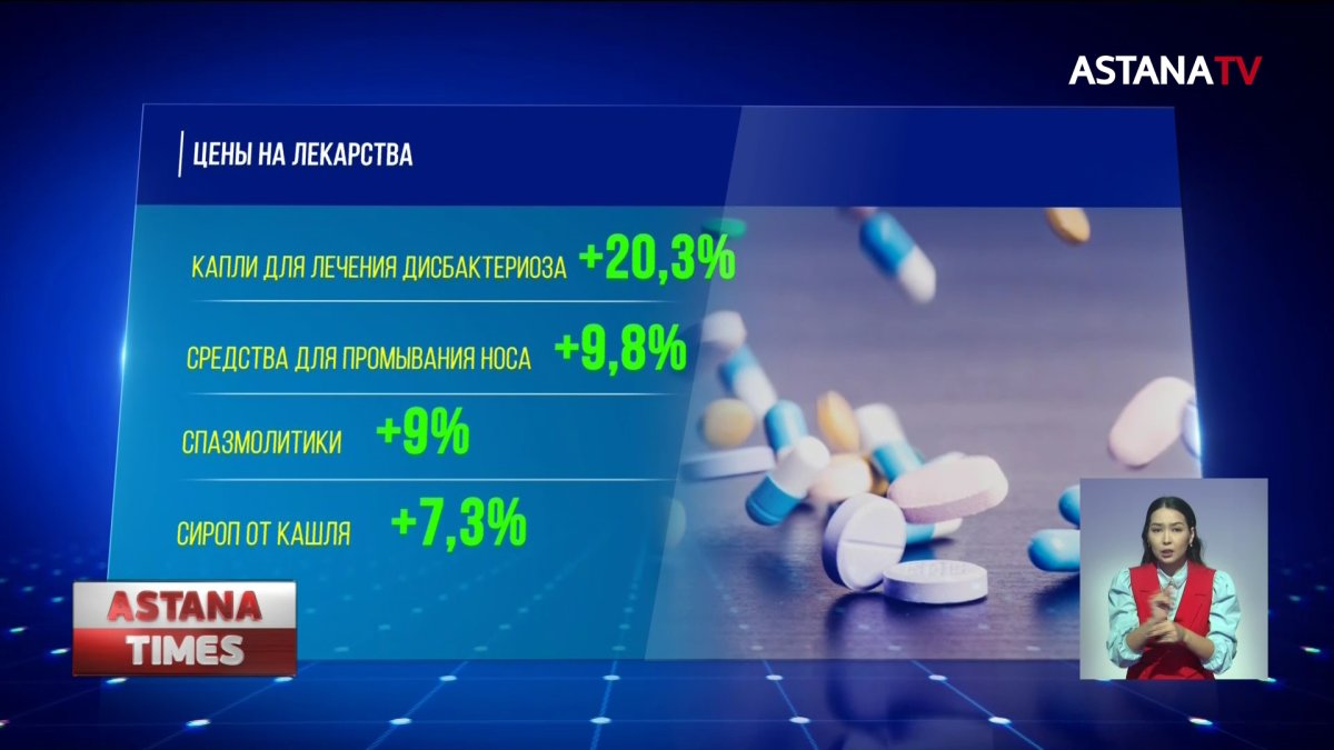 Лекарства подорожали в Казахстане