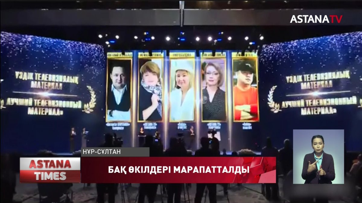 "Қазақстан Тәуелсіздігі және Елбасы" халықаралық конкурсының жеңімпаздары анықталды