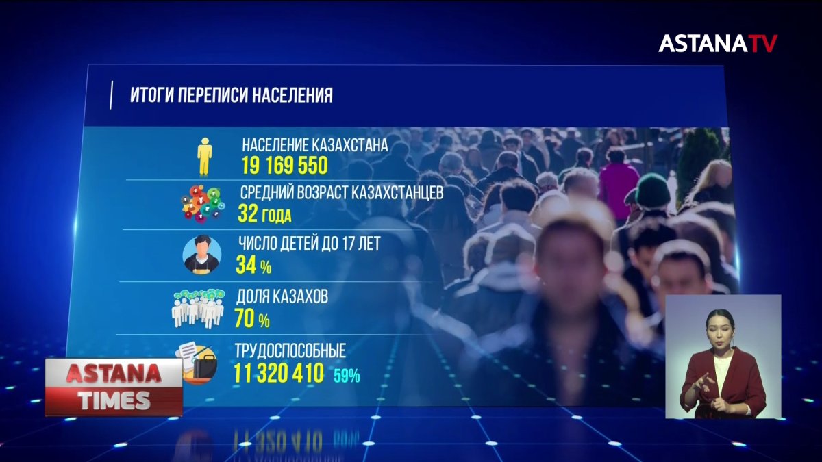 Женщин в Казахстане больше, чем мужчин, - итоги переписи населения