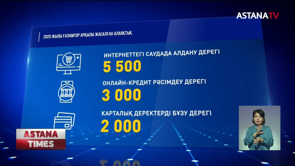 Алаяқтардың алған кредитін төлеу шарт емес, заңгер