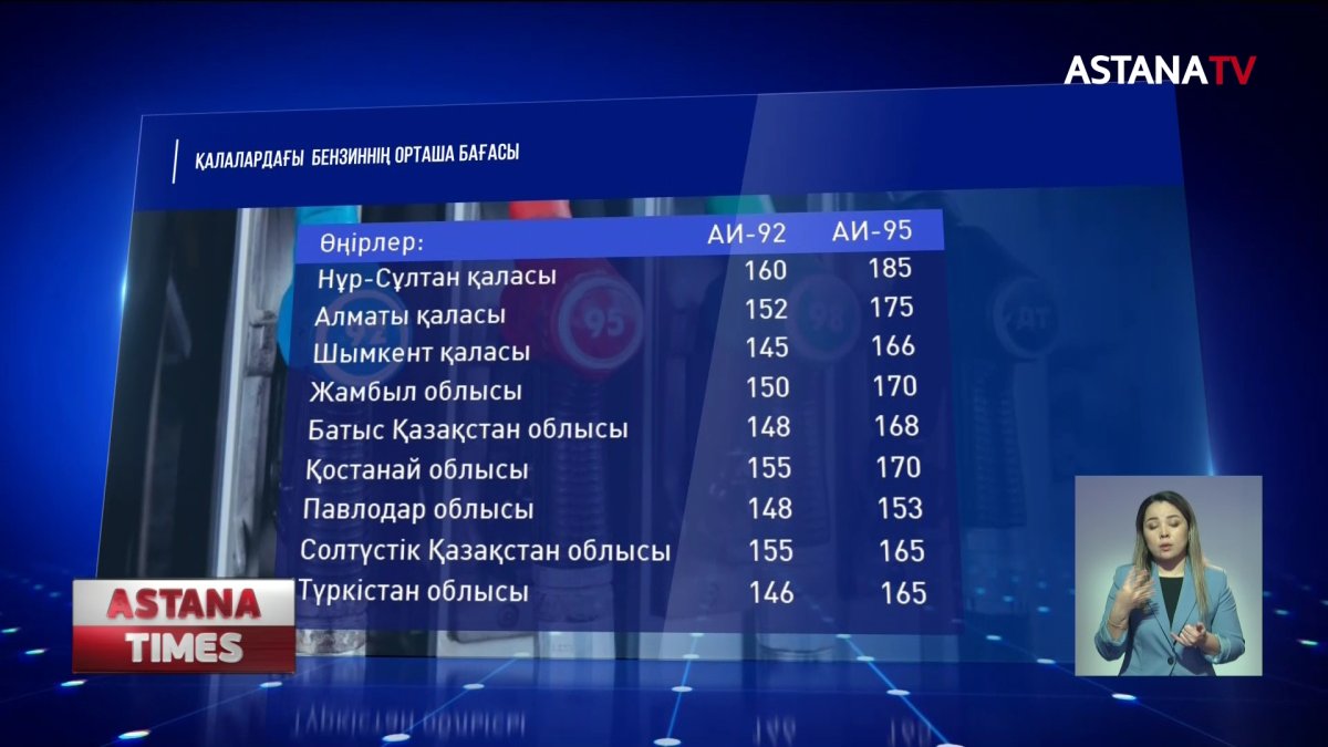 Елордада бензин бағасы 1 күнде 10 теңгеге өскен