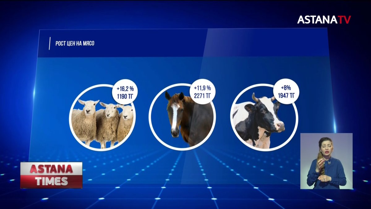 Приходится отказываться от овощей и мяса, - многодетные мамы о ценах на продукты