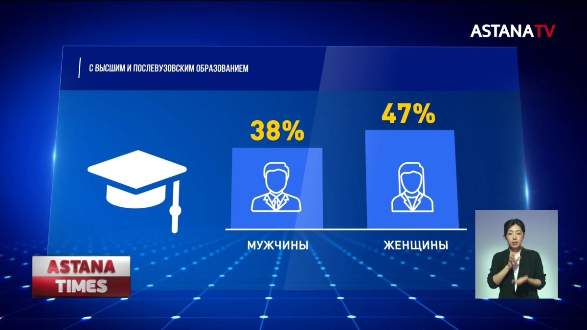 Уравнять зарплату у мужчин и женщин предложила европейская комиссия