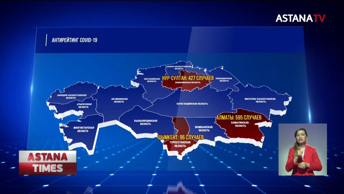 «Коронавирусный антирекорд»: в Казахстане резко выросло число заражённых