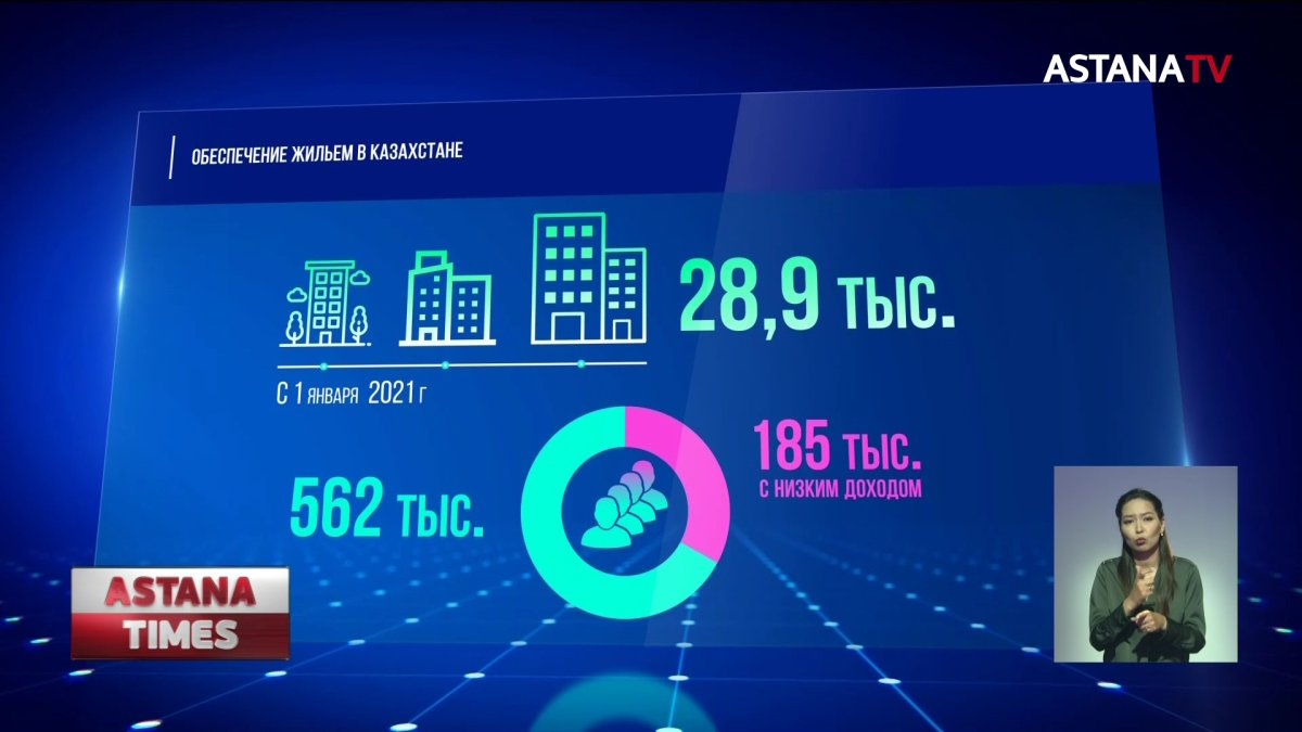 «Жилье для 1 млн семей»: как реализуется предвыборная программа "Nur Otan"