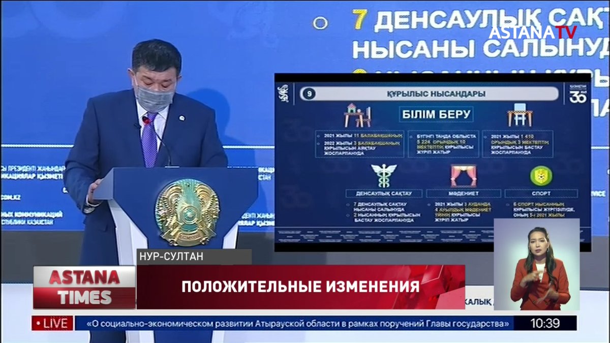 Атырауская область получит новые темпы развития в ближайшие годы