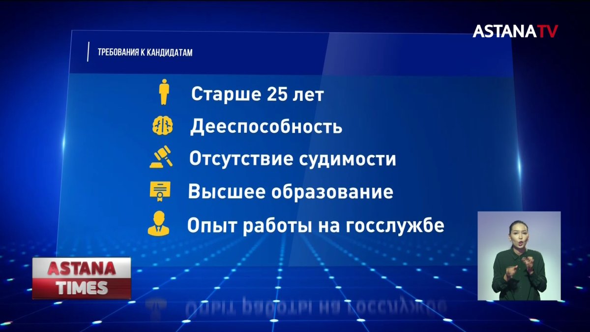 Выборы акимов: что думают об этом сельчане - Телеканал «Астана»