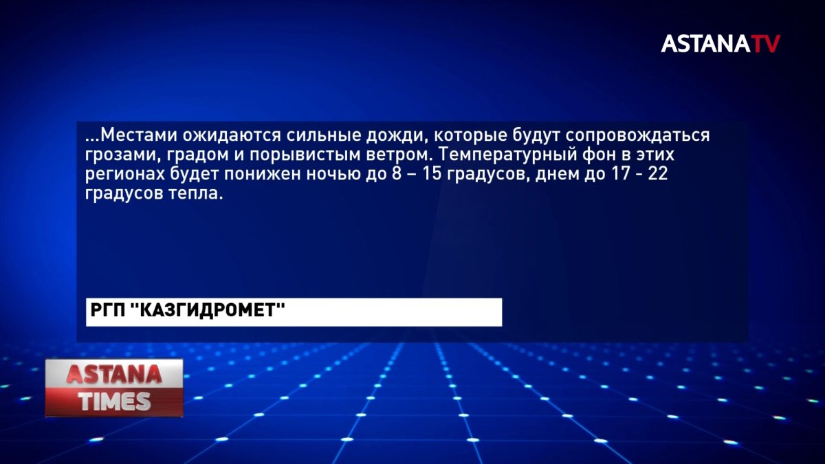 Жару до +45 градусов прогнозируют синоптики в Казахстане