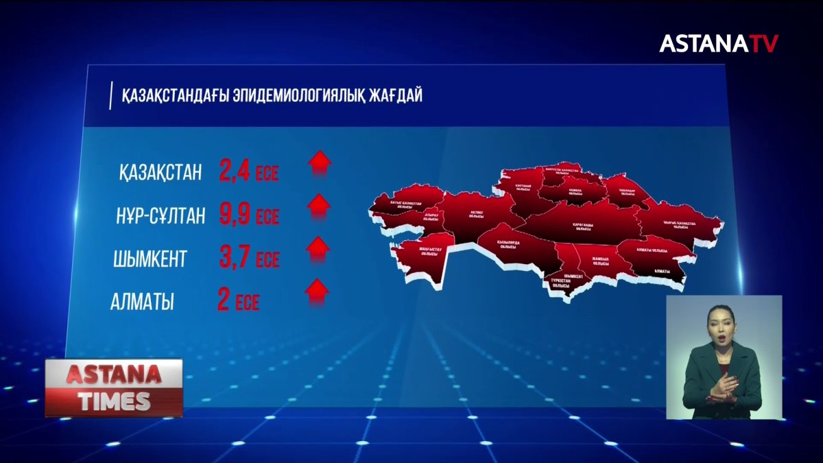 Коронавирусты бір күнде 40 мыңға дейін адам жұқтыруы мүмкін, - ҚР ДСМ
