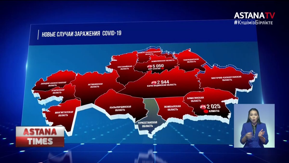 Коронавирус подхватили еще 16 тысяч казахстанцев