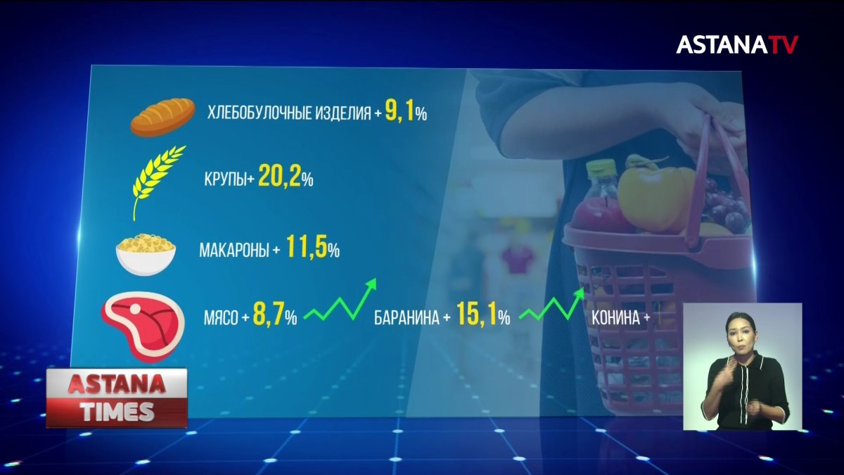 Больше половины расходов населения приходится на продовольствие, - депутаты