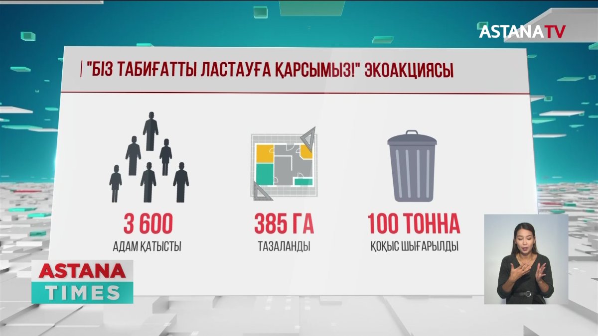 Табиғатты ластамаудың жолы қандай?