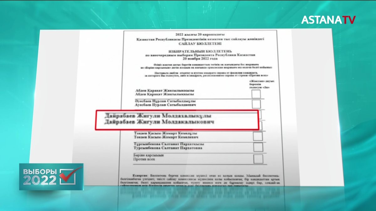 В гонке за высший государственный пост принимают участие 6 кандидатов