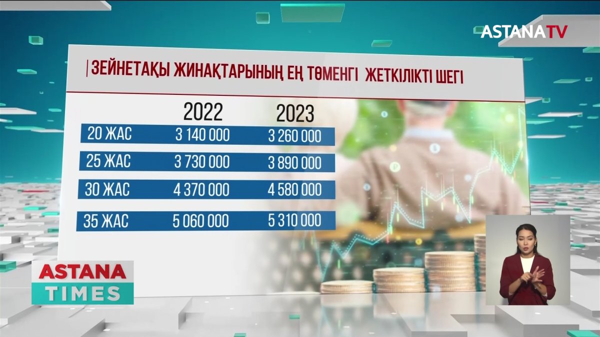 Зейнетақы жинағын шешуге арналған жеткілікті шегі артты