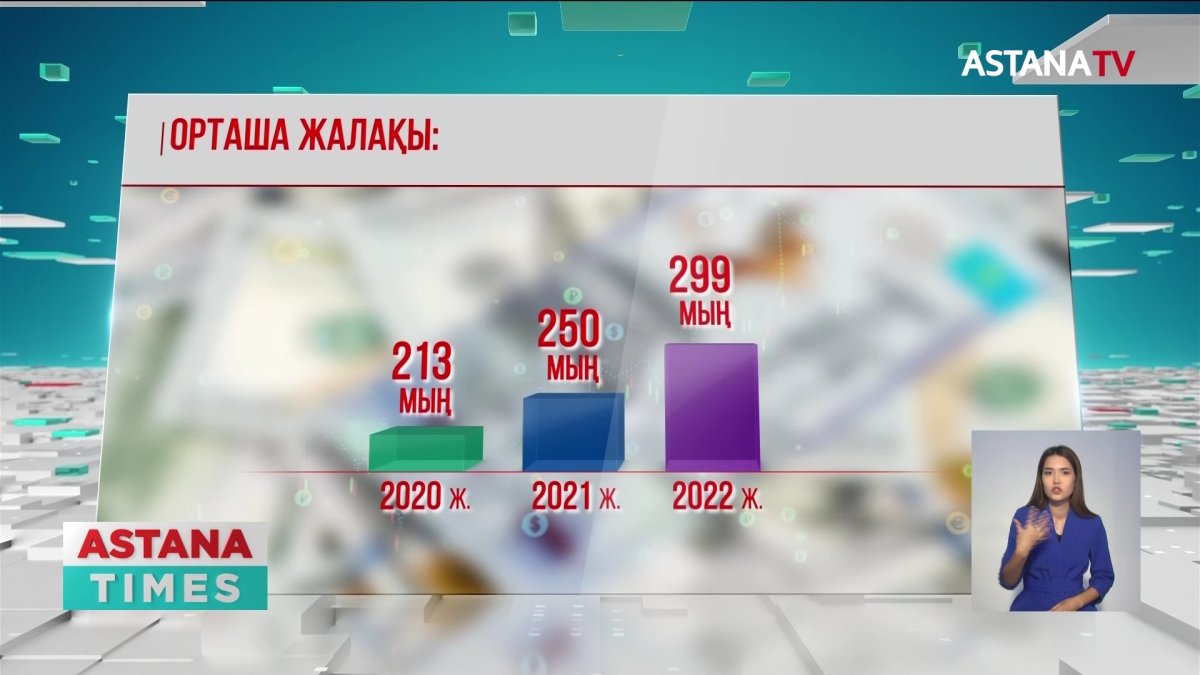 Еліміздегі орташа жалақы – 300 мың теңге