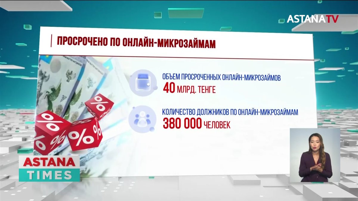 Онлайн-займы на 40 миллиардов тенге просрочили казахстанцы в МФО