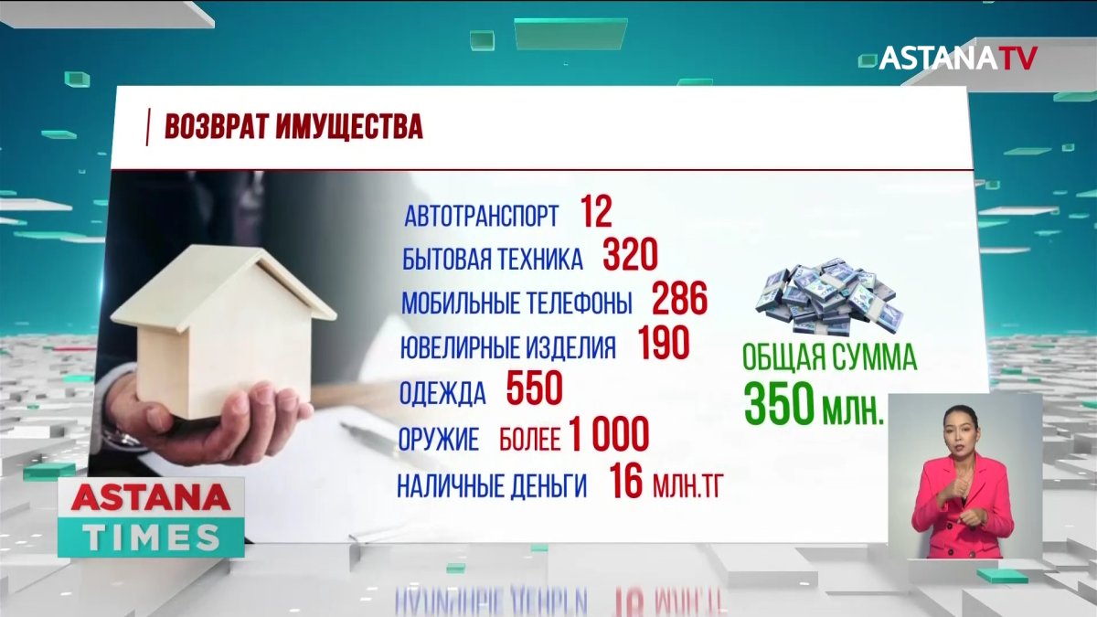 Похищенное имущество на 350 млн. тенге изъято у причастных к январским  беспорядкам, - МВД - Телеканал «Астана»