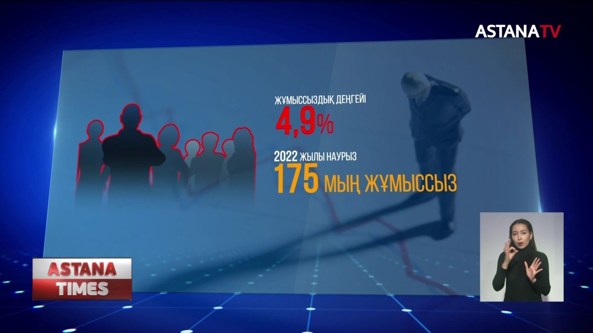 Орташа жалақы 275 мың теңге ма?