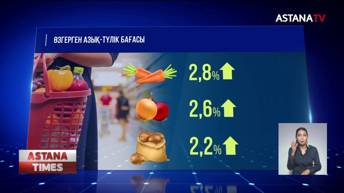 Азық-түлік бір айдың ішінде 6%-ға қымбаттаған