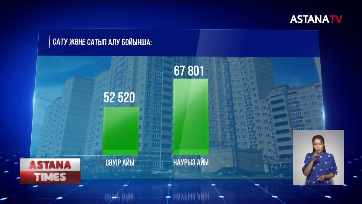 Ешқандай санатқа жатпайтындар қалай баспаналы болмақ?