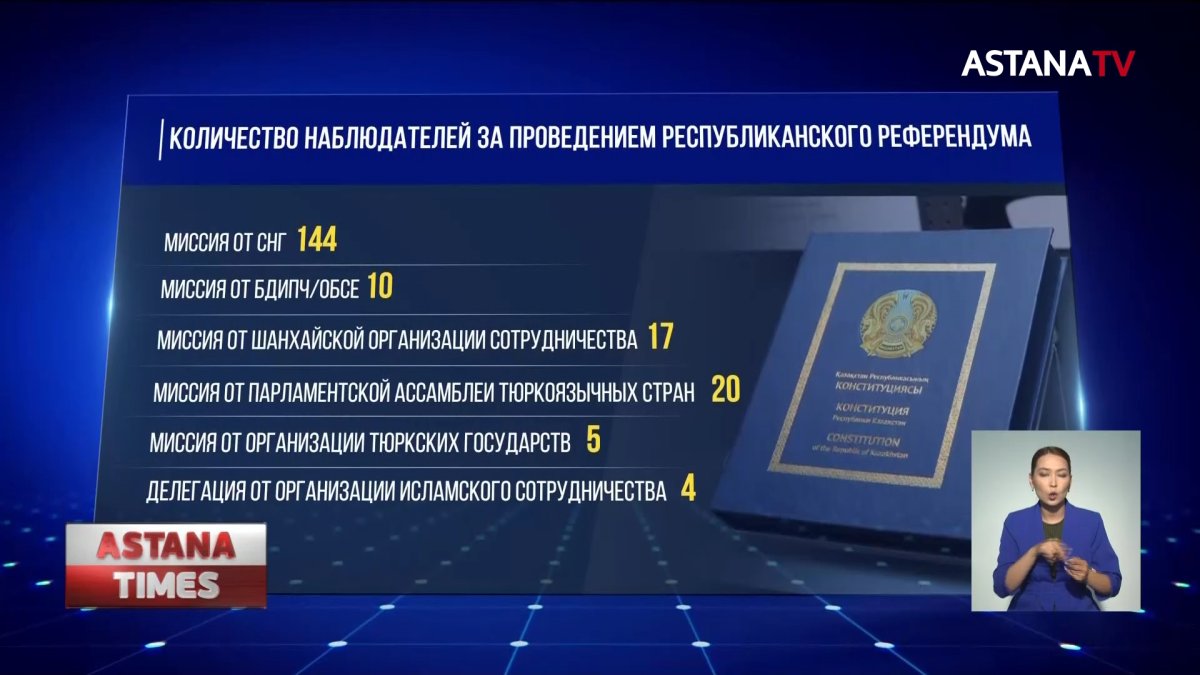 272 международных наблюдателя аккредитовали на референдум