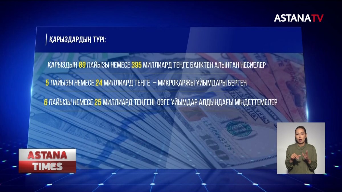 Қазақстандықтардың қалың қарызы коллекторлық агенттіктерге өтті