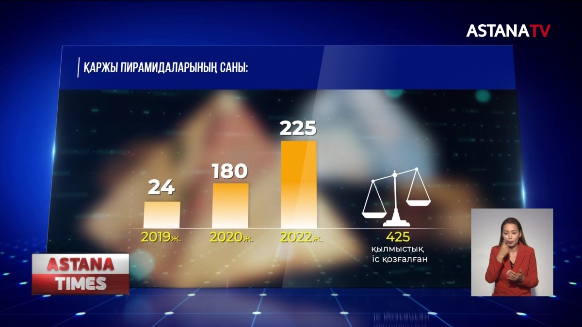 Қаржы пирамидаларына заң күшейтіледі
