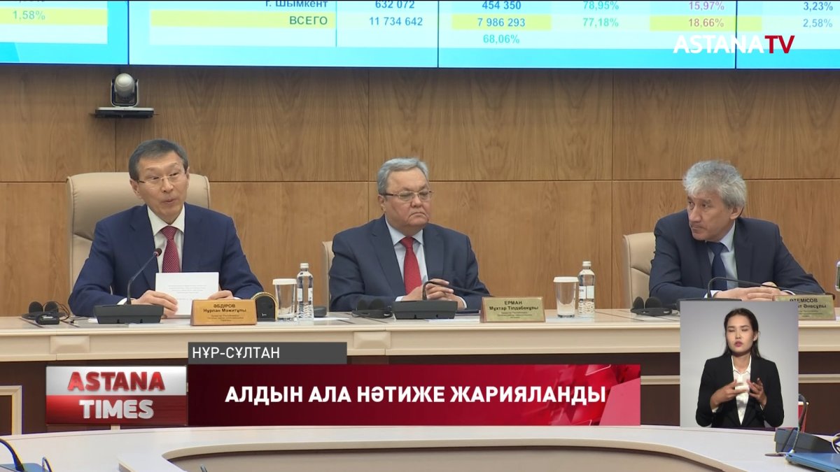 "Референдумды өтті деп есептеуге болады", - Н.Әбдіров