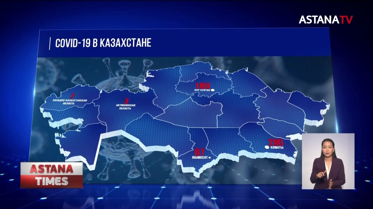 Более 800 казахстанцев заразились коронавирусом