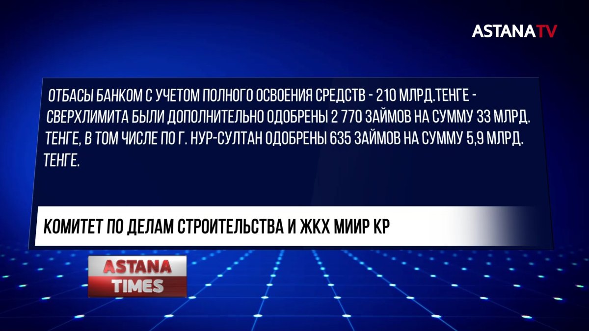Более ста пятидесяти астанчан не получили обещанные квартиры по госпрограмме