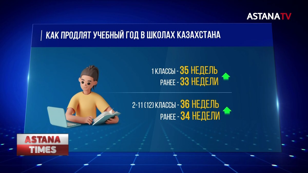 Учебный год в Казахстане продлят до июня