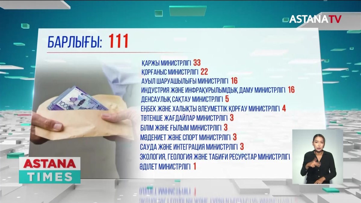 Қай министрлікте жемқорлар көп?