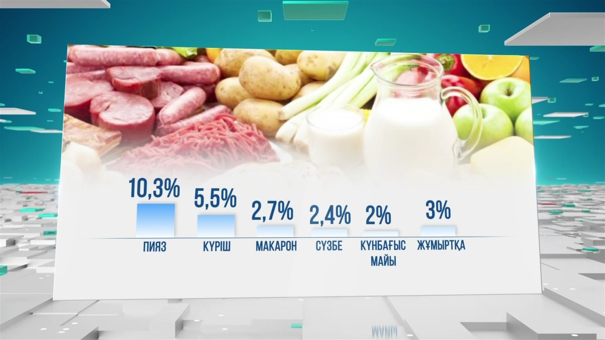 Бағанасы шешілген төрт аяқпен тұру